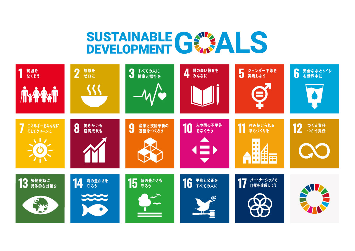 SDGs 17の目標ポスター